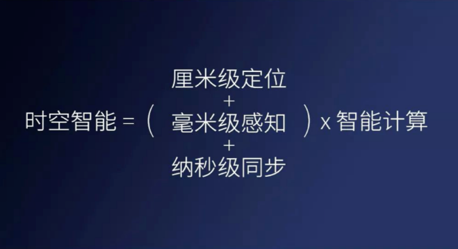 千尋cors、千尋知寸升級版即將上線，兼容5星16頻！